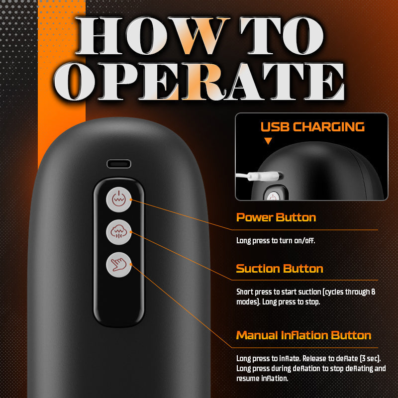 Sophia – 8 Vibration 8 Sucking Modes 3D Realistic Sleeve Automatic Male Masturbator