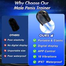 Load image into Gallery viewer, Male Sex Toys Penis Vibrator for Men - Adult Toys Male Masturbator Penis Stroker with LCD APP Control 10 Vibrating Modes, 360° Wrapping Glans Blowjob Trainer, Adult Sex Toys Games Increase Endurance